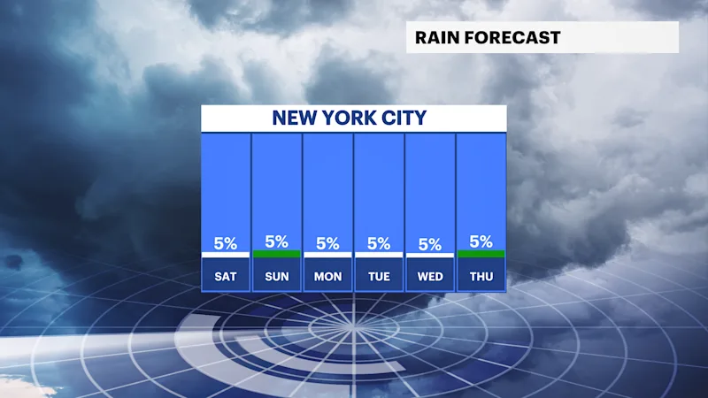 FB_Rain_Day.png