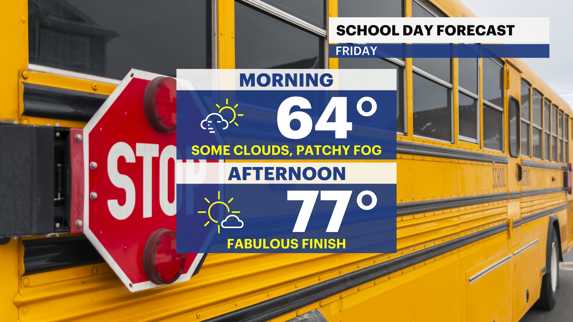 BXBK Fri 09062024 School Forecast.png