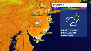 Very warm, isolated showers Monday in New Jersey