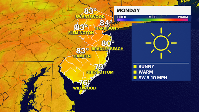 Story image: Warm weather lingers in New Jersey; cooler air arrives midweek
