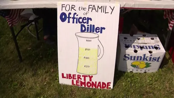 Lemonade stand in Massapequa Park raises money for family of fallen NYPD Detective Jonathan Diller