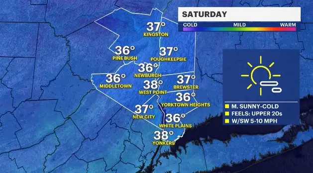 Story image: Sunny and cold today in the Hudson Valley; milder temps on the way