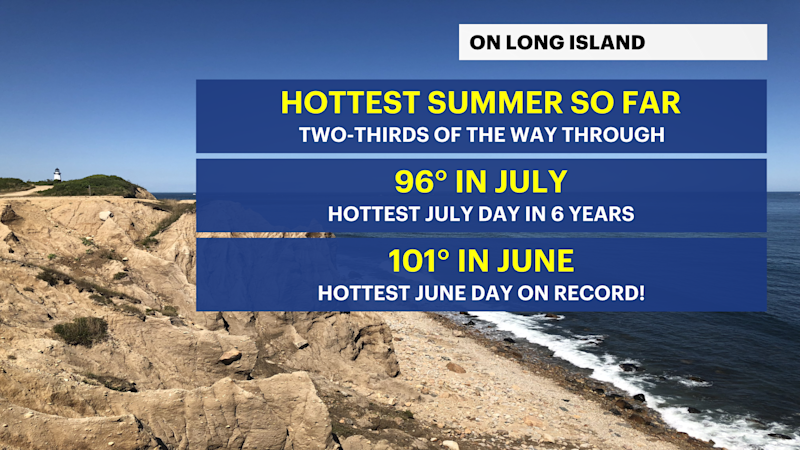 Story image: Hottest summer on record (so far) for Long Island