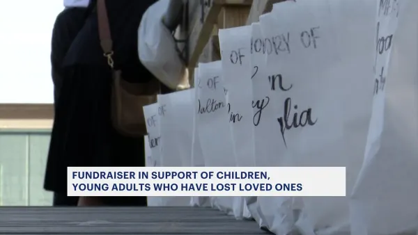 Luminaria fundraiser in Long Beach supports children, young adults who have lost loved ones