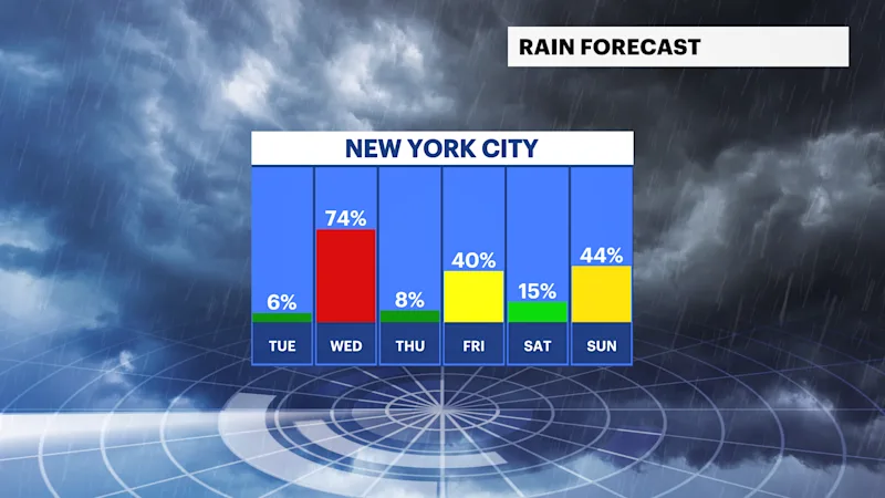 FB_Rain_Day (2).png