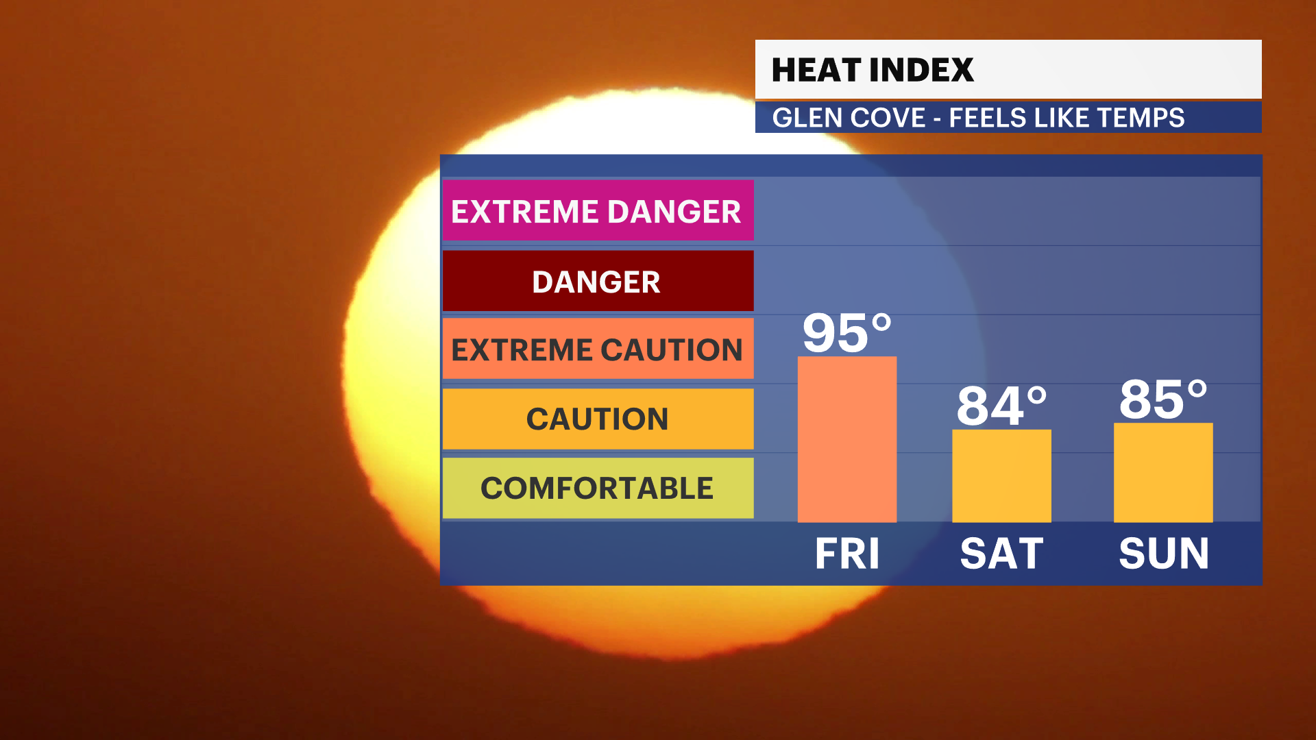 FB_HeatIndex_ECMWF_9km.png