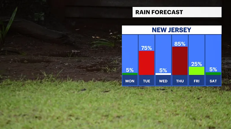FB_Rain_Day.png