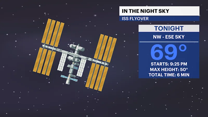 FX_ISS_FLYOVER.png