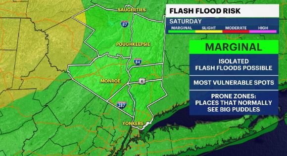 flash flood risk hv day 2.JPG