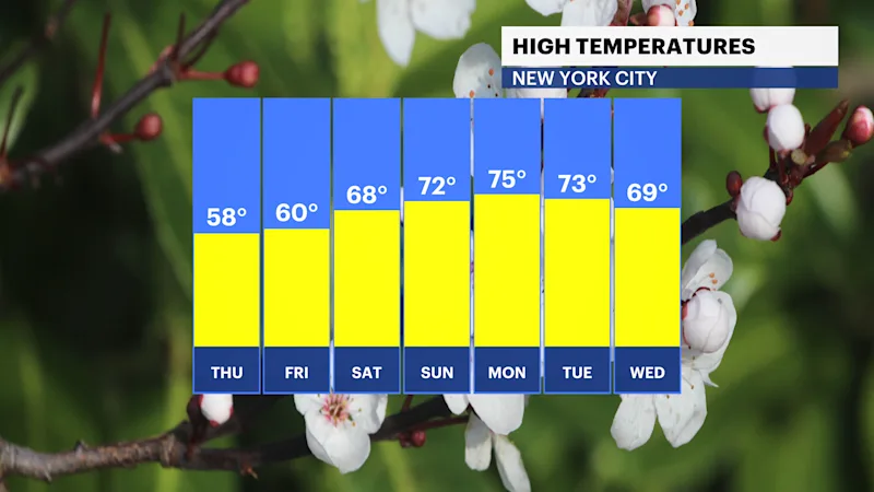 FBP_Temp_High (2).png