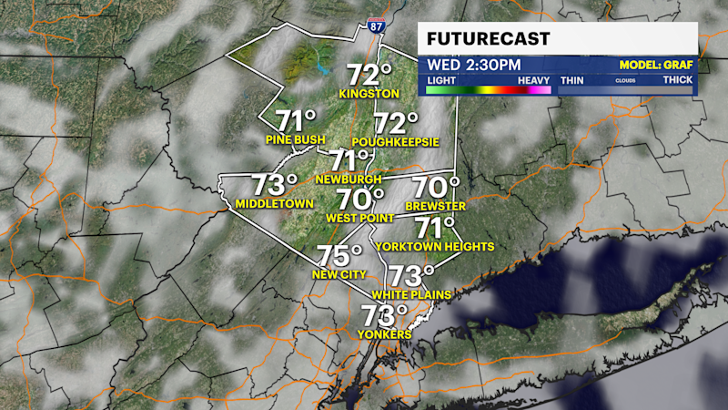 Story image: August heat in October: Warm stretch ahead before weekend rain for the Hudson Valley