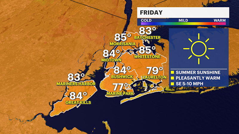 Story image: Sunny and warm weather with improving air quality this weekend for The Bronx