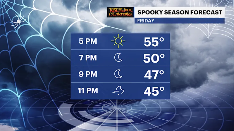 SPOOKYFORECAST.png