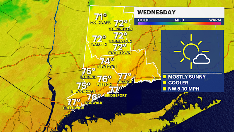 Story image: Cooler & comfortable days ahead