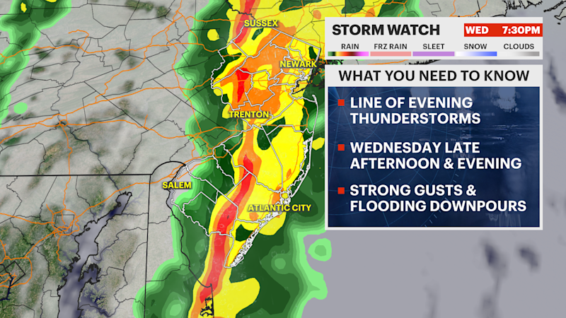 Story image: Cold now, then strong thunderstorms by midweek 