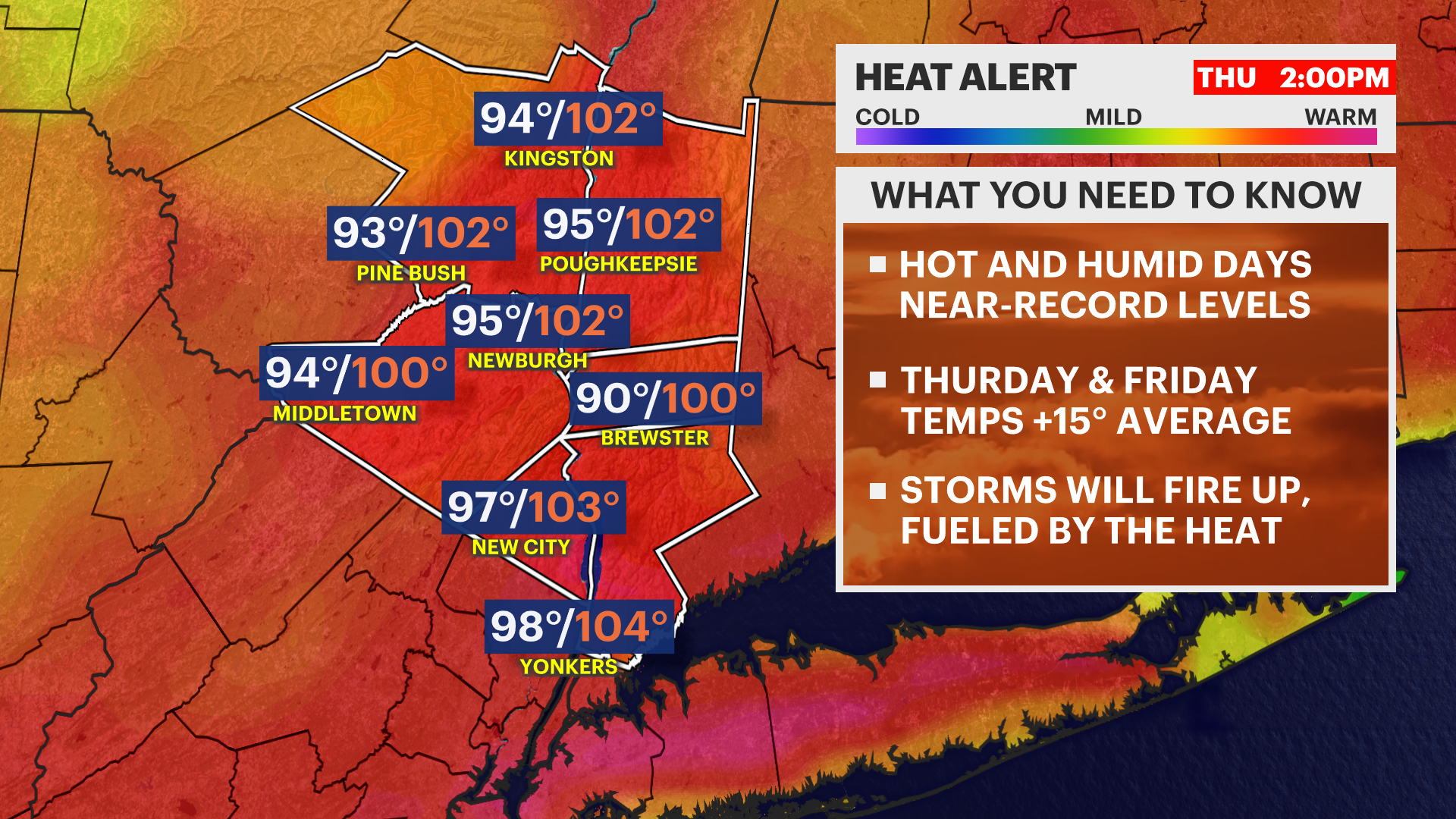 HVAG F_Alert_Heat.png