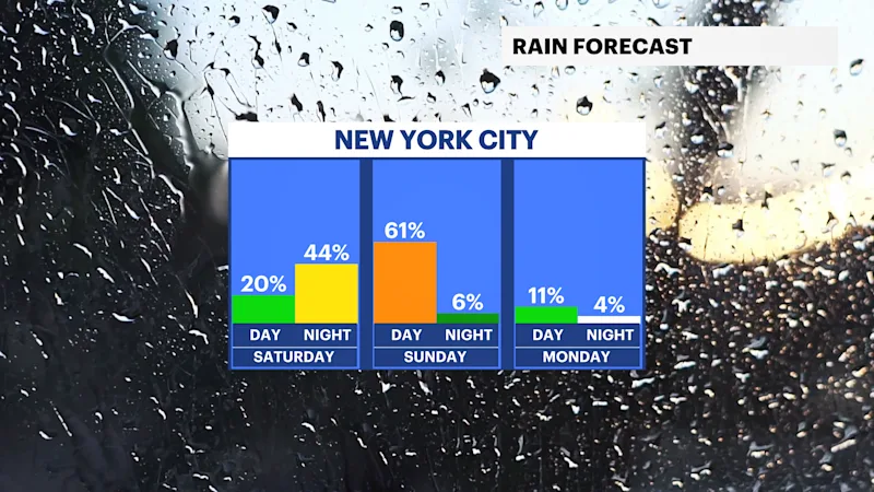 FB_Rain_Day_Night.png