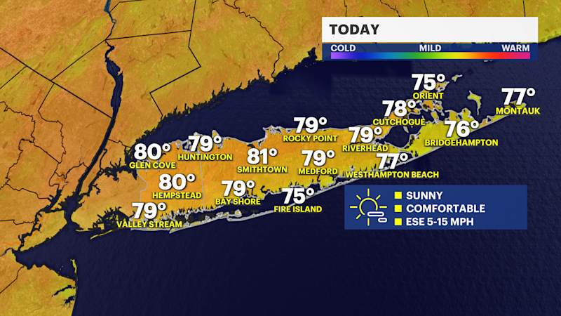 Story image: Near perfect Long Island weather now with a hotter stretch next week