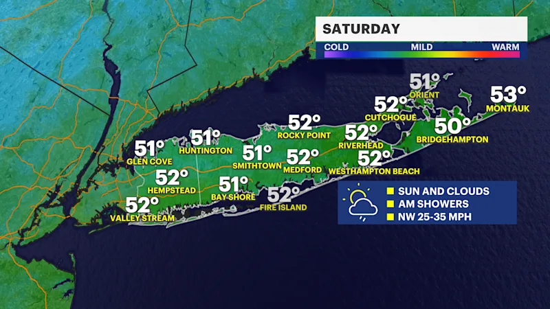 SATURDAY HIGHS.png