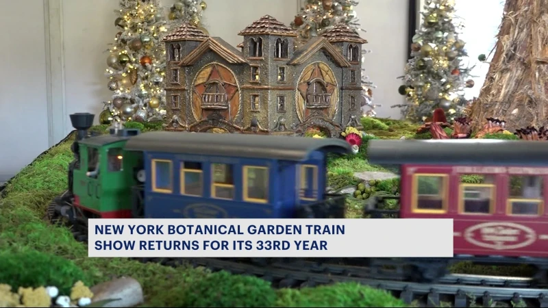 Story image: New York Botanical Garden Train Show returns for 33rd year