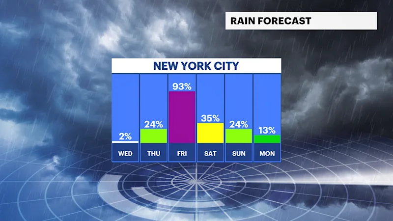 FB_Rain_Day.png