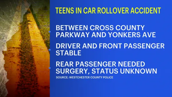 3 Long Island teens injured in Yonkers car crash