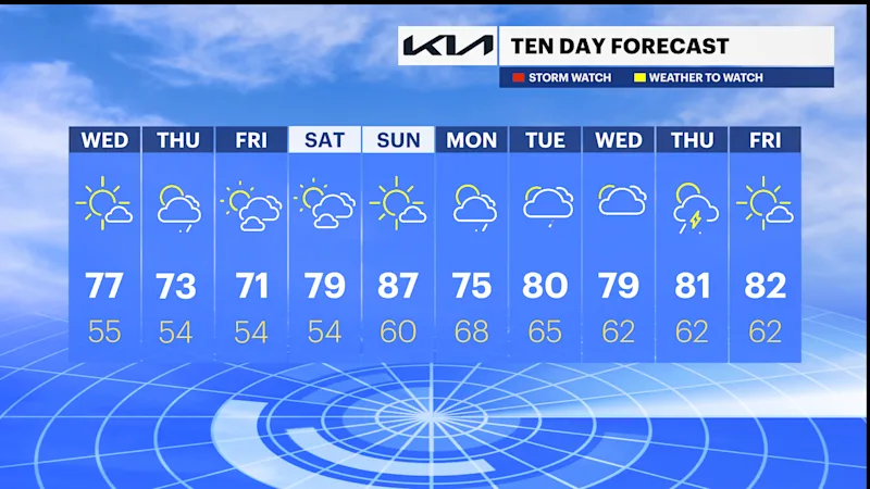 TEN_DAY_NJ.060623.png