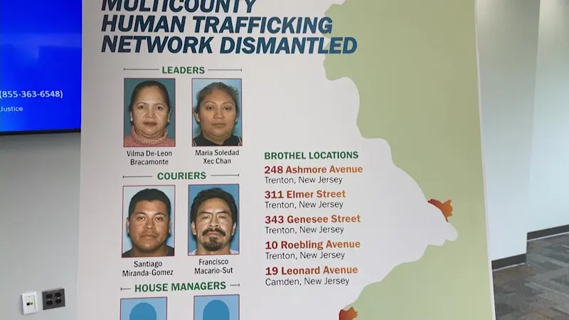Story image: ‘Modern-day slavery.’ 8 arrested, accused of operating human trafficking ring in Trenton & Camden, officials say