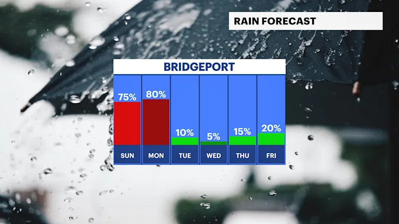 ST_FB_Rain_Day.png
