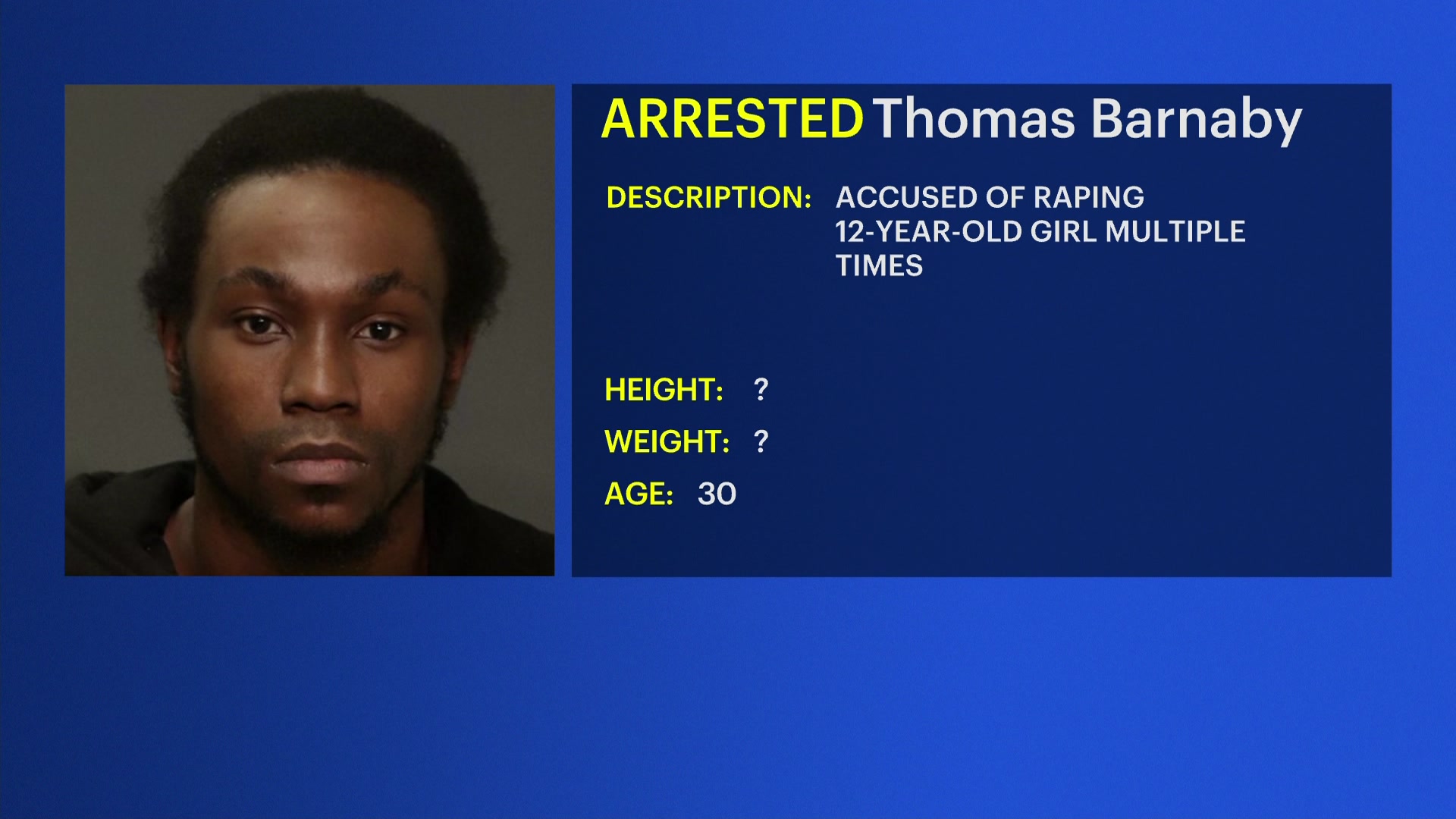 News 12 | Brooklyn | Nypd Arrests Brooklyn Man Accused Of Raping 12 ...