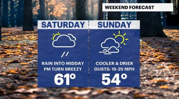 weekend hv (1).JPG