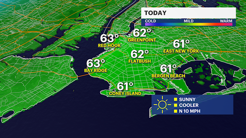 Story image: Seasonably cool today in Brooklyn with a late week warmup ahead