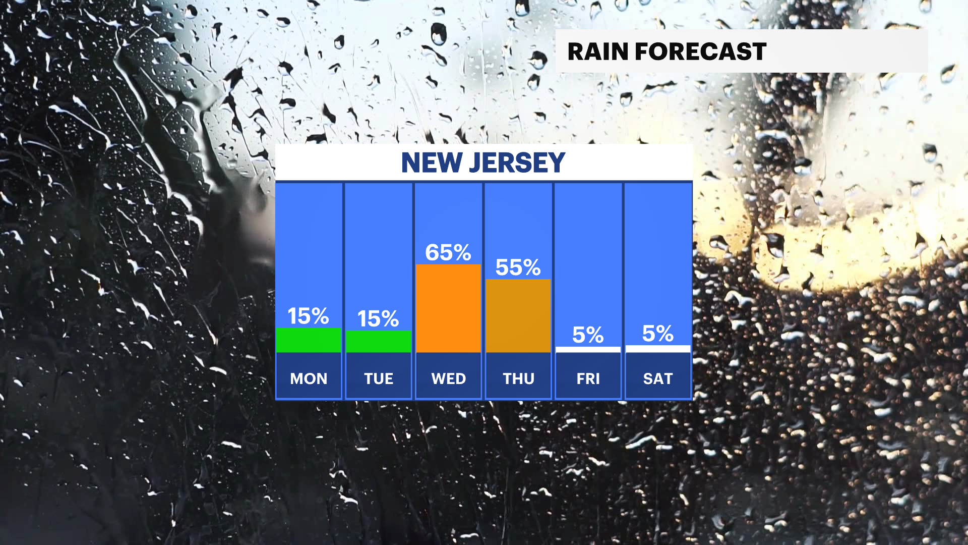 FB_Rain_Day.png