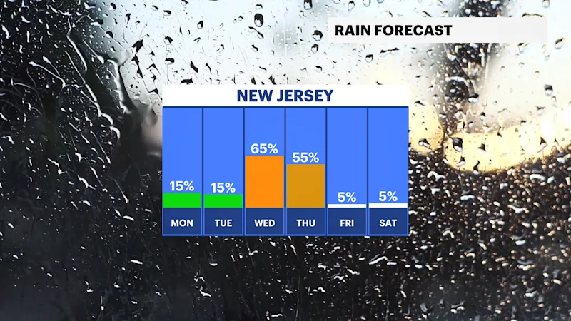 FB_Rain_Day.png