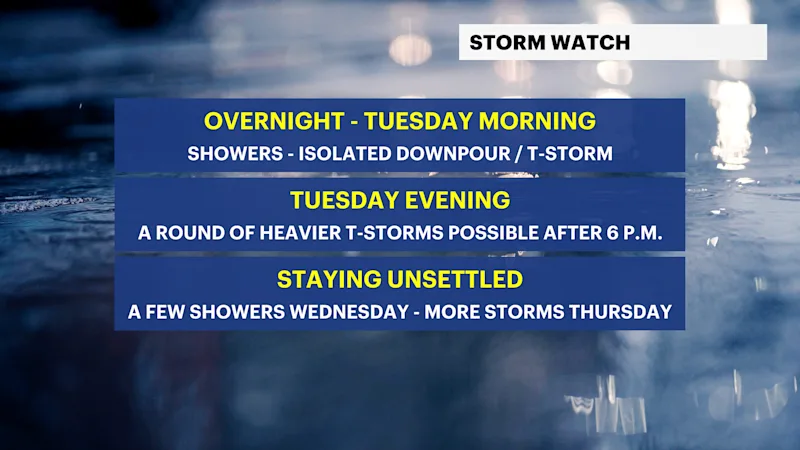MH_CX_Headlines_storms_4_HV.png