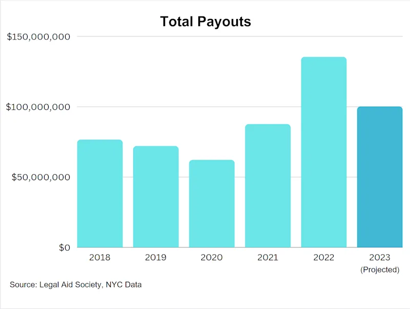 payouts 1.PNG