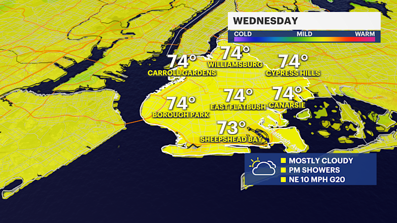 Story image: Rain, storm chances Wednesday in Brooklyn; beware of dangerous surf