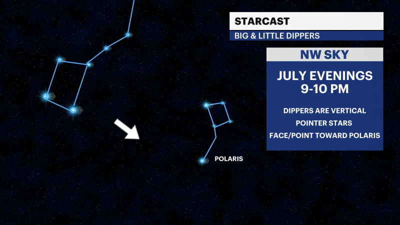 Story image: Michele Powers' summer stargazing 