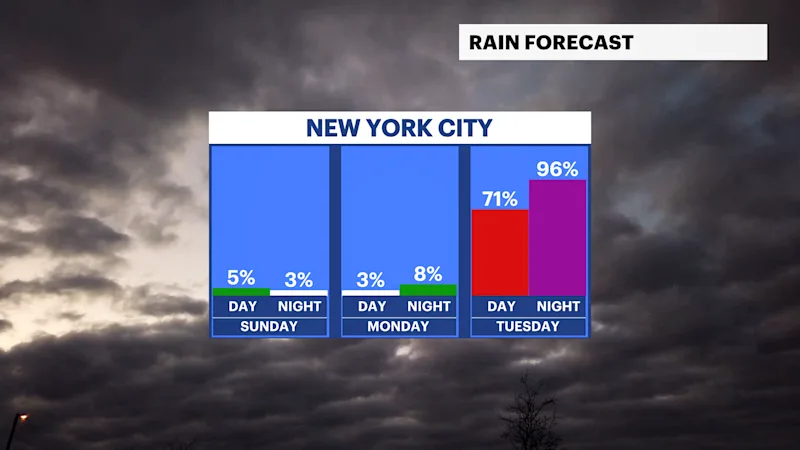 FB_Rain_Day_Night.png