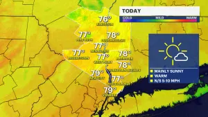 Sunny skies, comfortable conditions today before rain returns Wednesday