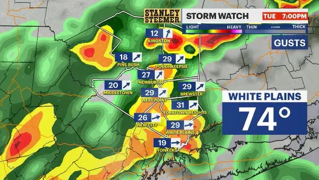 Story image: Cloudy, cool finish to the week in the Hudson Valley