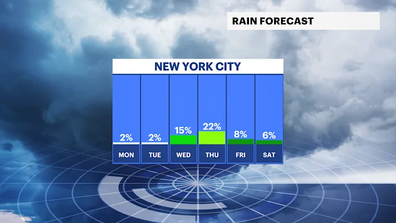 FB_Rain_Day.png