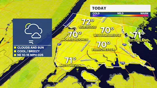BX MONDAY FORECAST