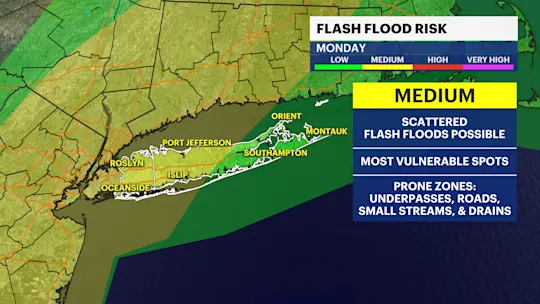 LIFK FlashFloodRisk Day1