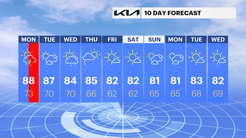 N12_LI_10DAY_AM.png