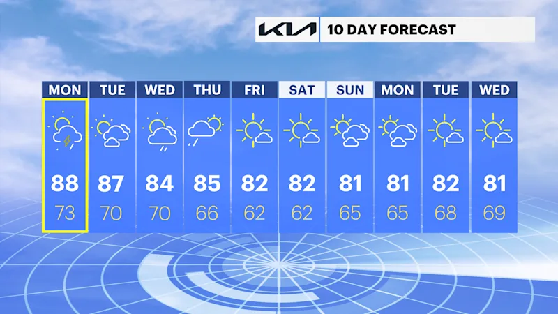 N12_LI_10DAY_AM.png