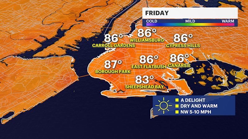 Story image: Dry, sunny and delightful July Fourth weather in Brooklyn