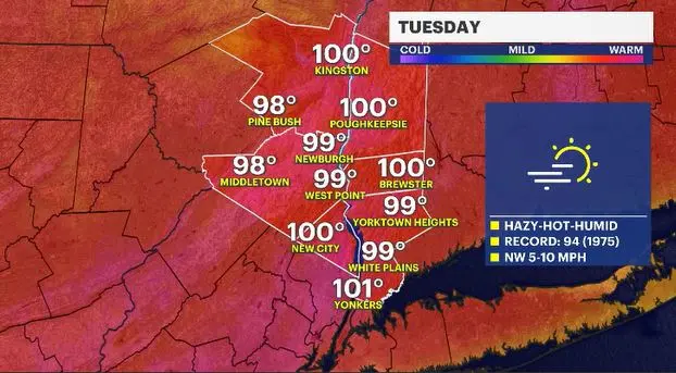 Story image: Heat Alert: Feels-like temps into the 100s across the Hudson Valley for Tuesday