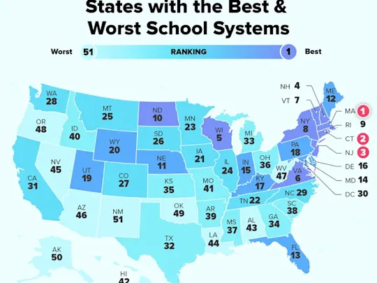 states-with-the-best-worst-school-systems