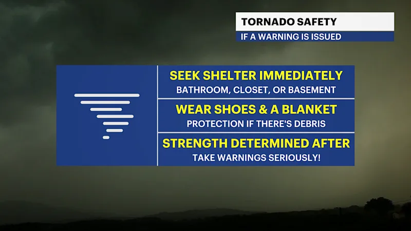 X_Safety_Tornado.png